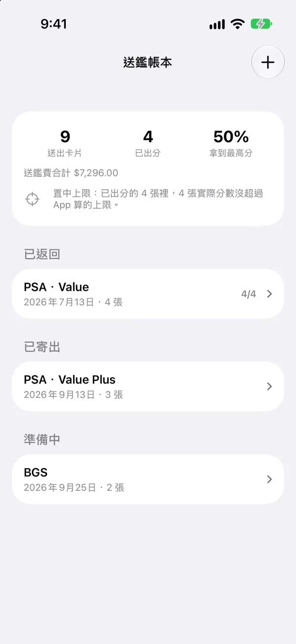 送鑑帳本：送鑑費與回來的分數